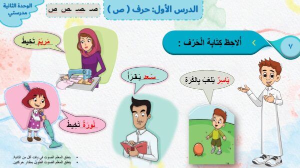 بوربوينت حرف ص